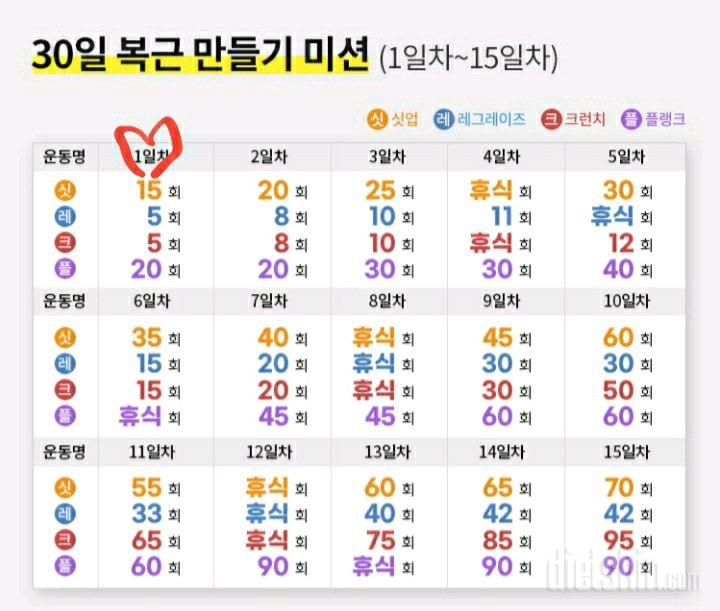 30일 복근 만들기1일차 성공!