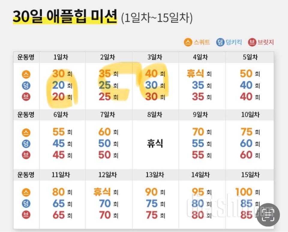 30일 애플힙3일차 성공!