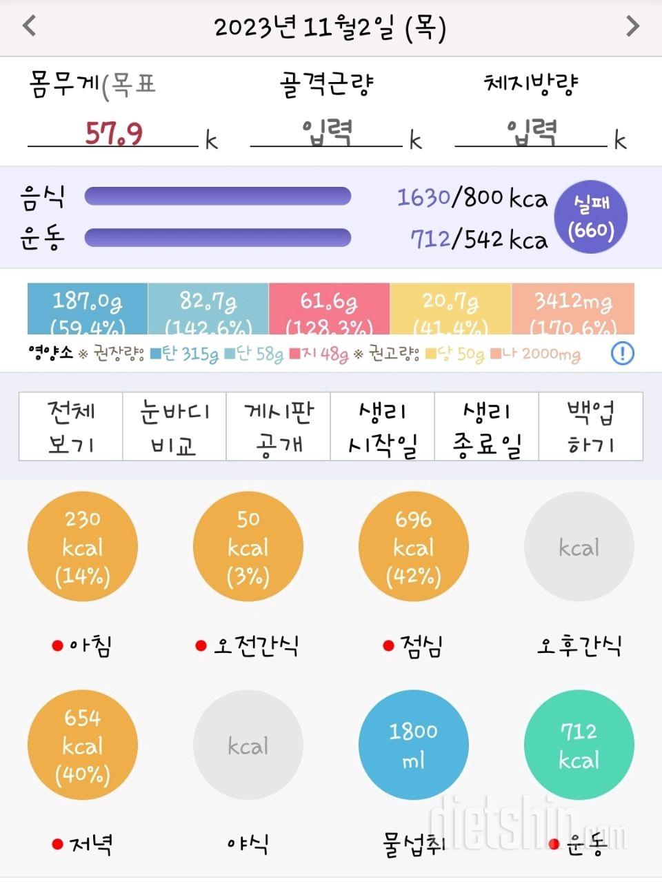 30일 야식끊기1일차 성공!