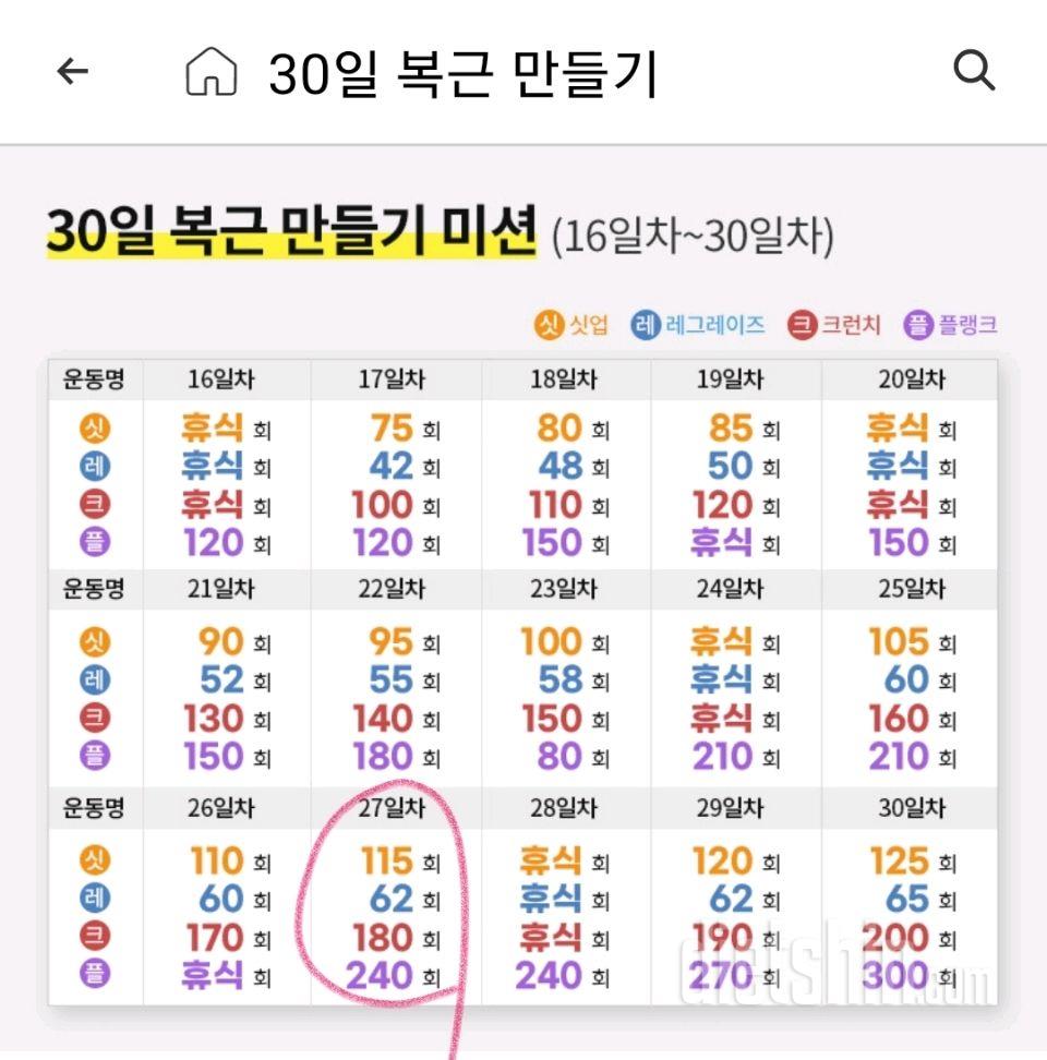 30일 복근 만들기57일차 성공!