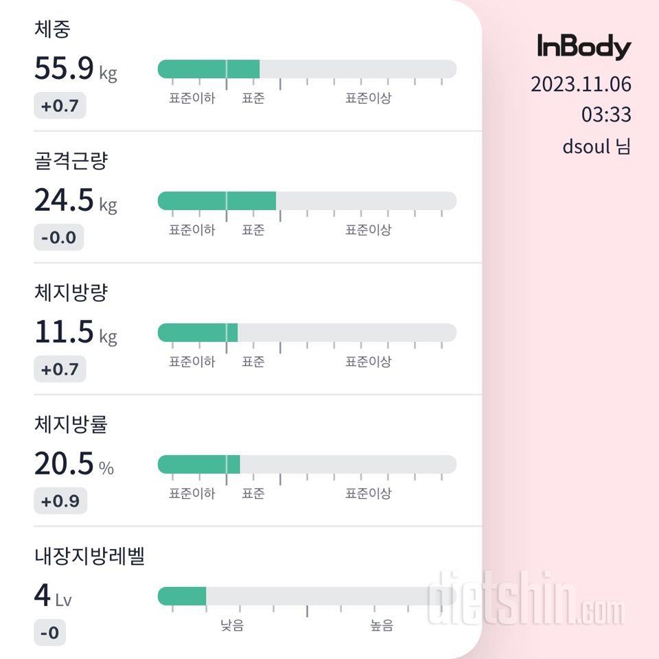 [다신 22기] 1일차 몸무게 눈바디 인증