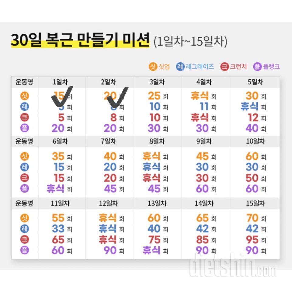 30일 복근 만들기2일차 성공!