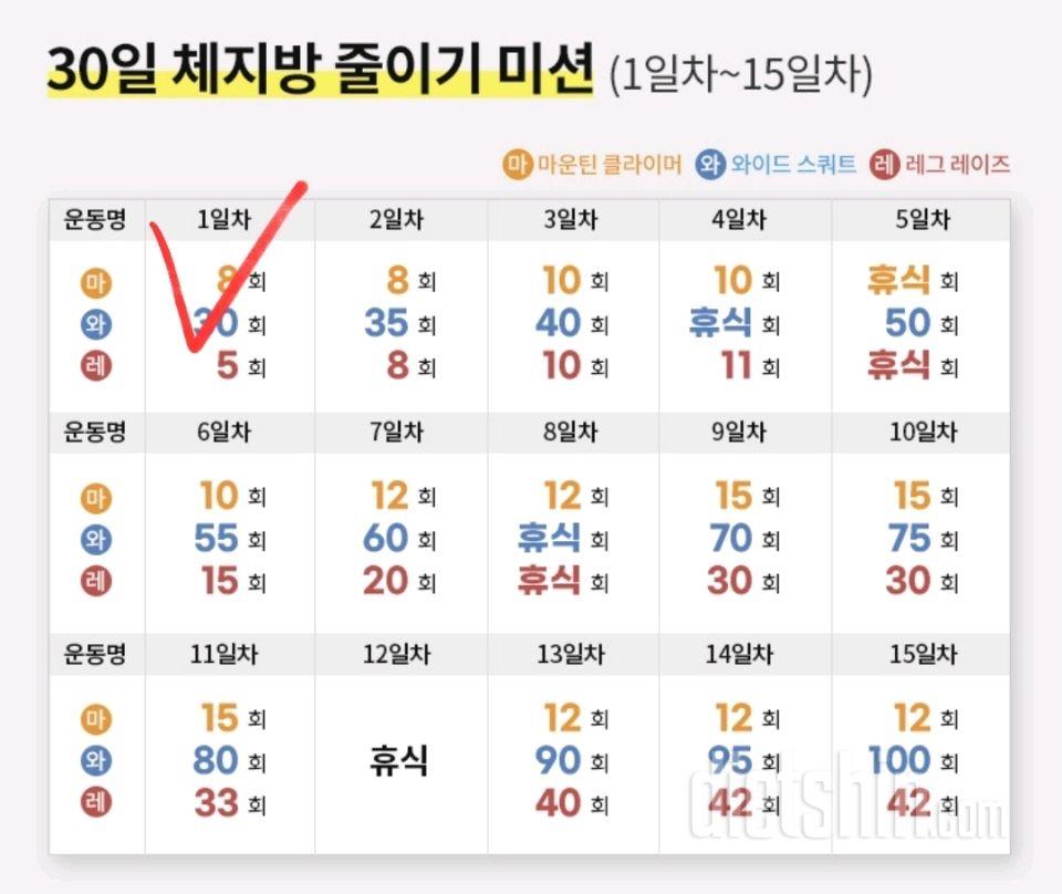 30일 체지방 줄이기1일차 성공!