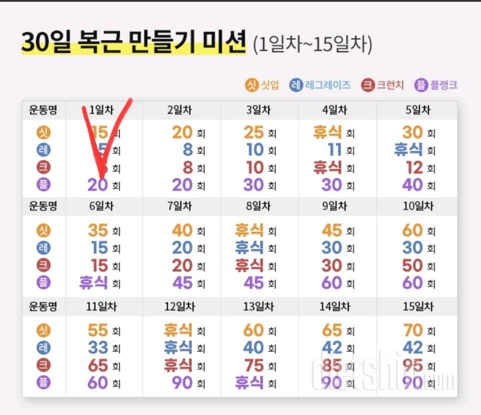 30일 복근 만들기31일차 성공!