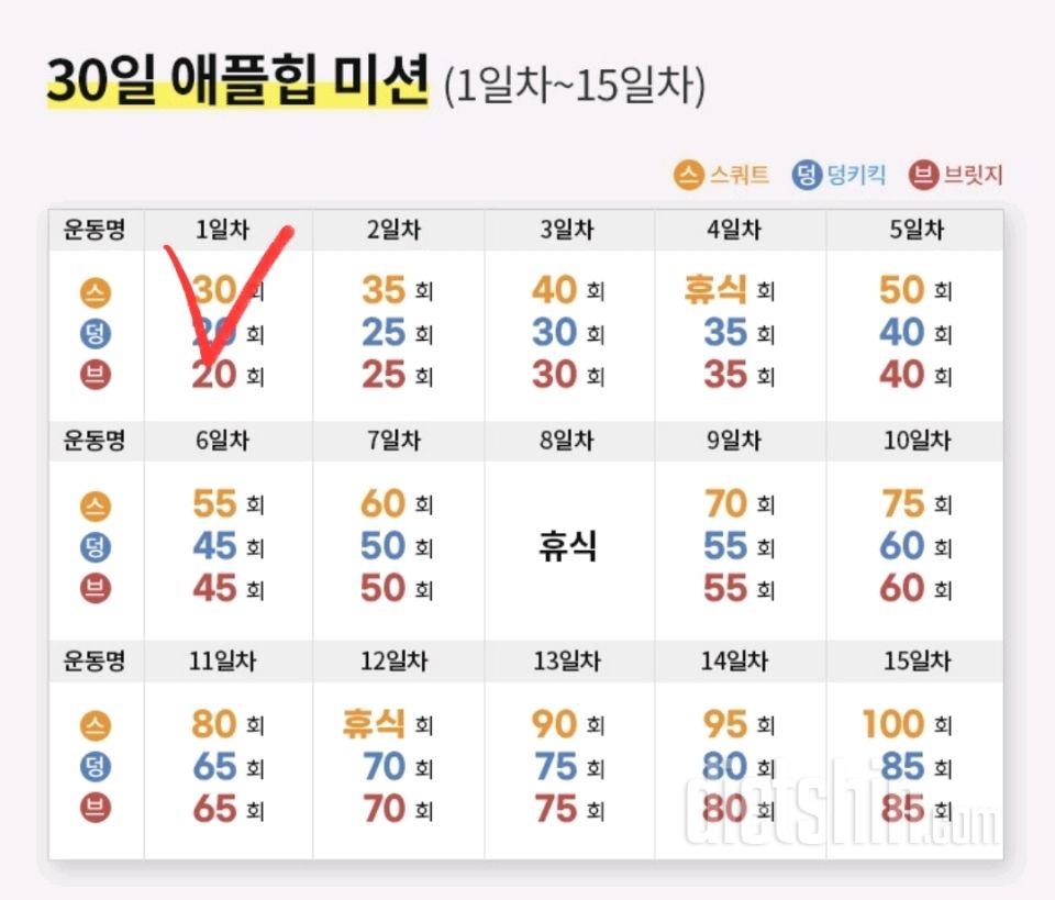 30일 애플힙31일차 성공!