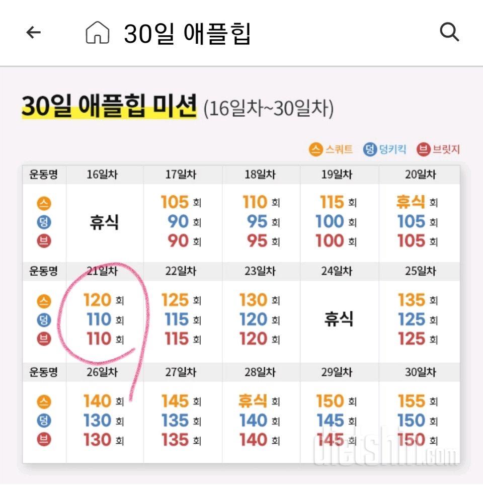 30일 애플힙21일차 성공!