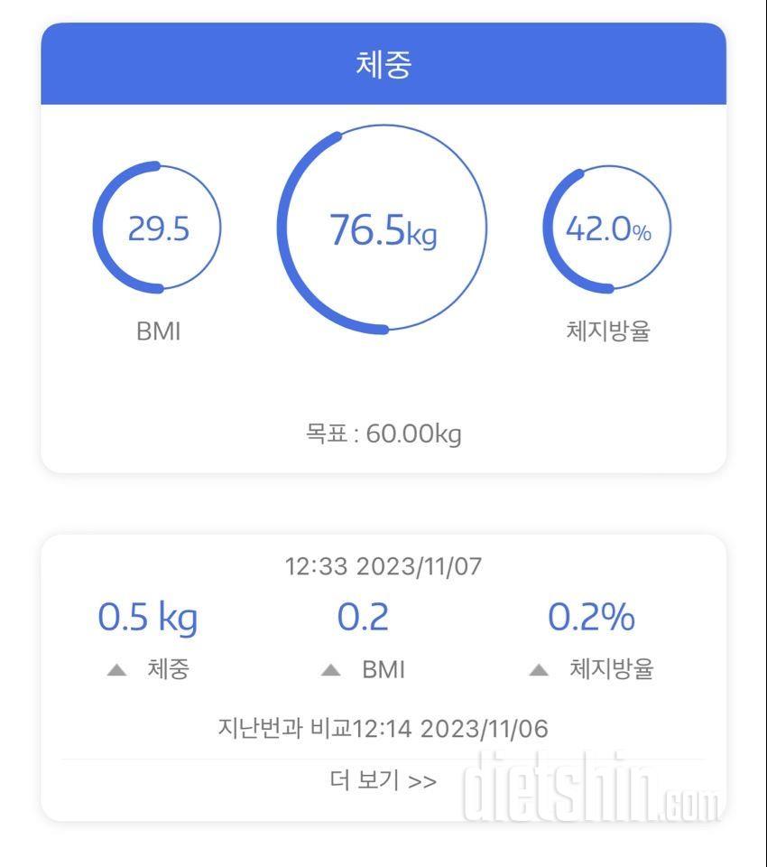 멈추지 못한 한입!!!