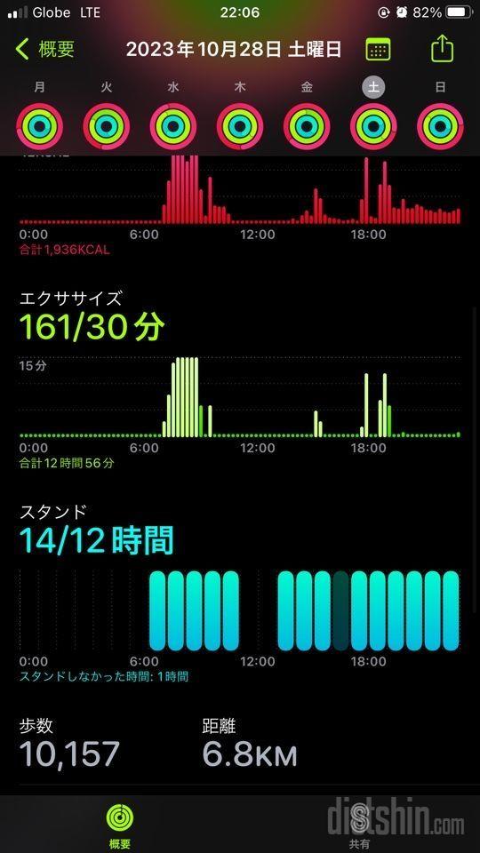 30일 만보 걷기779일차 성공!