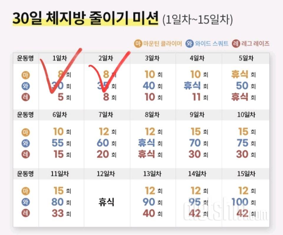 30일 체지방 줄이기2일차 성공!