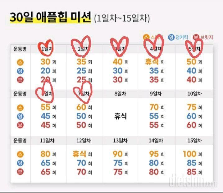 30일 애플힙7일차 성공!