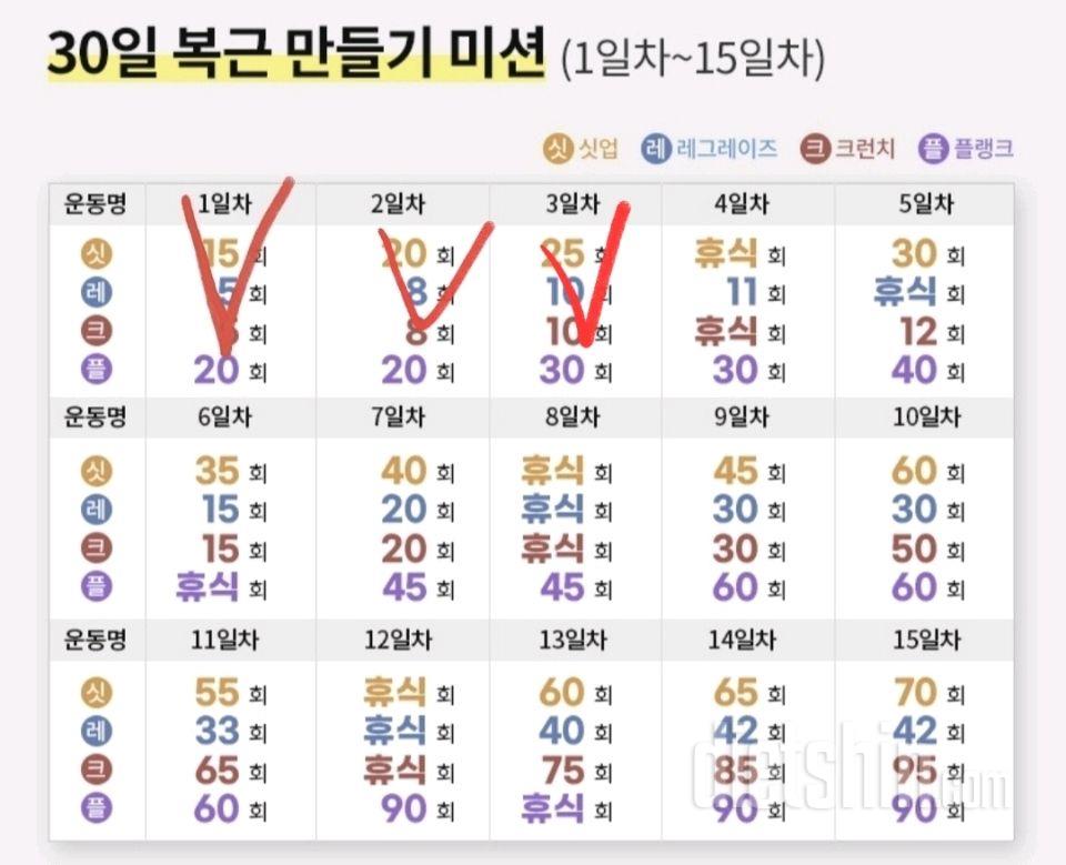 30일 복근 만들기33일차 성공!