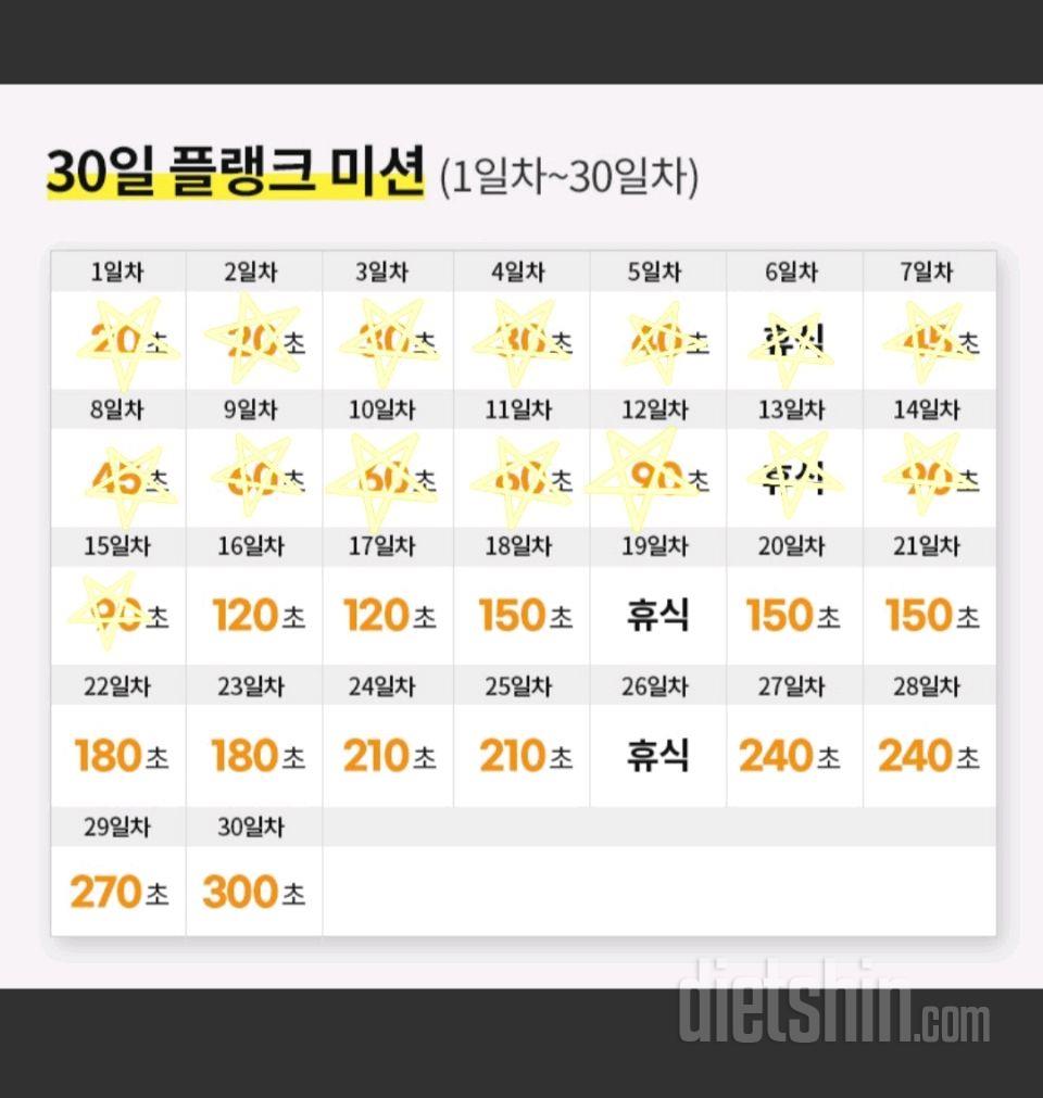 30일 플랭크75일차 성공!