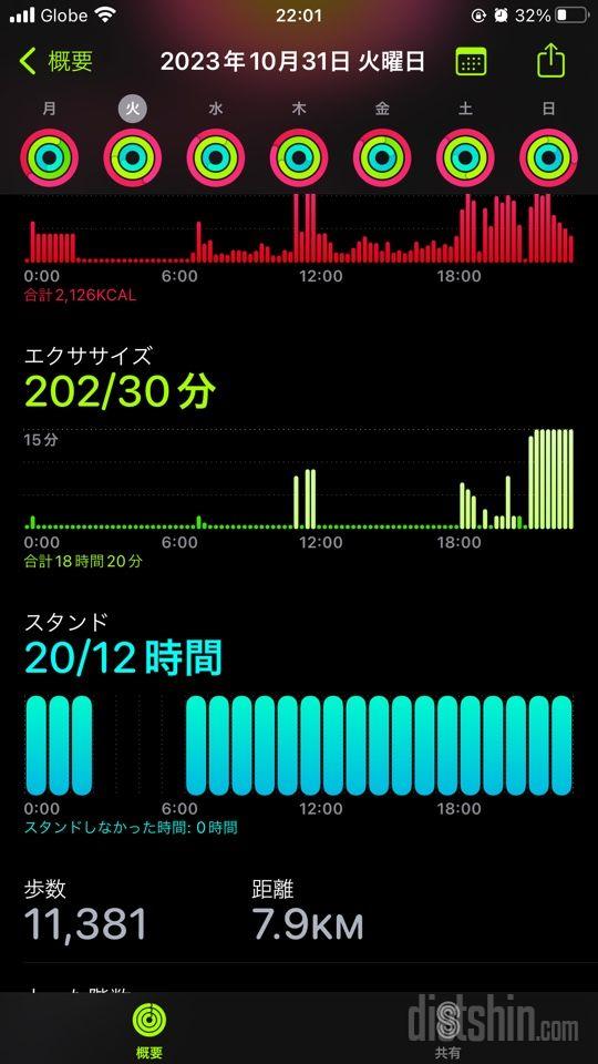 30일 만보 걷기781일차 성공!