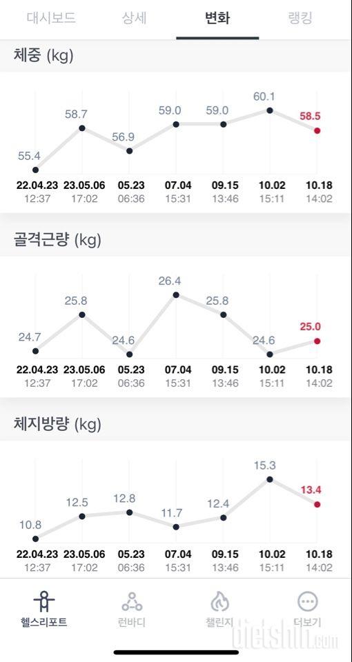 올해가 가기 전에