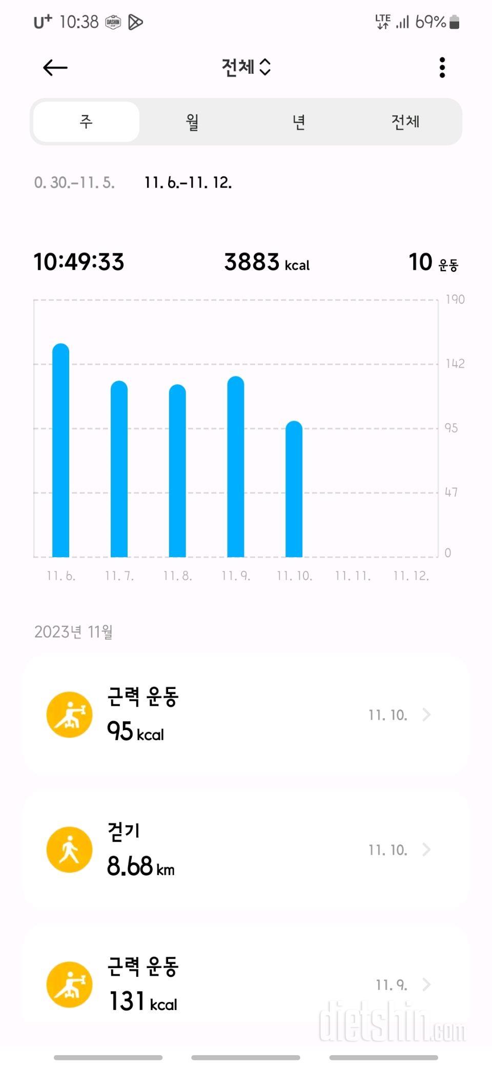 [다신 22기] 10일차 오운완( ´∀｀ )b