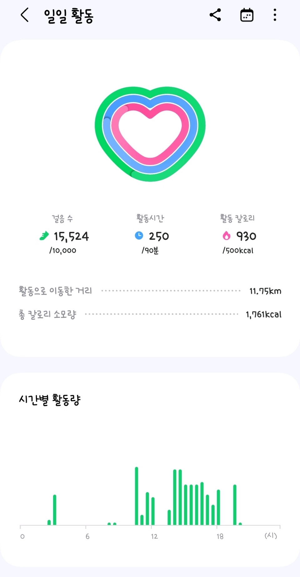 11월 13일( 운동 1761kcal)