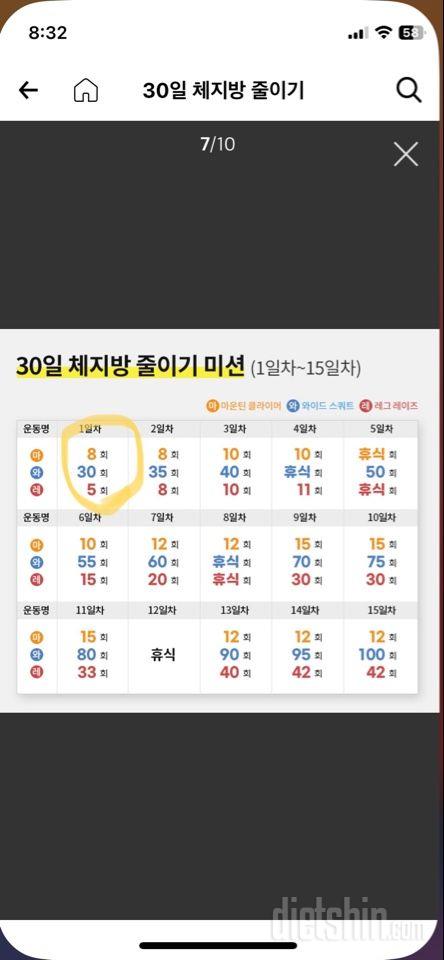 30일 체지방 줄이기1일차 성공!