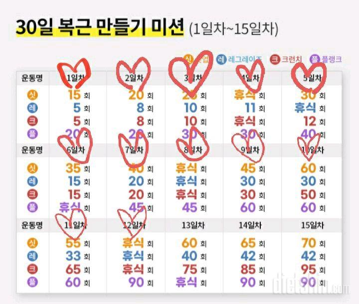 30일 복근 만들기12일차 성공!