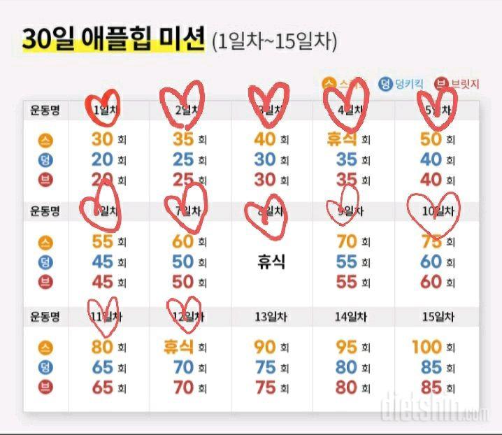 30일 애플힙12일차 성공!