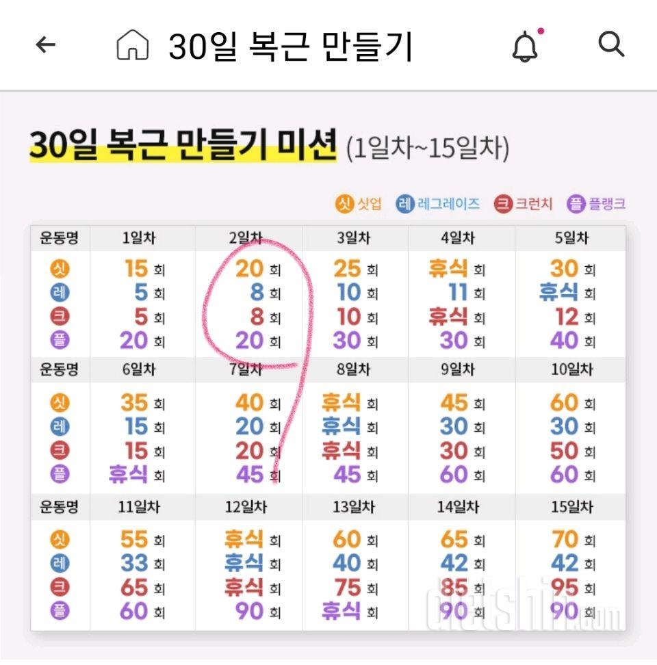 30일 복근 만들기62일차 성공!