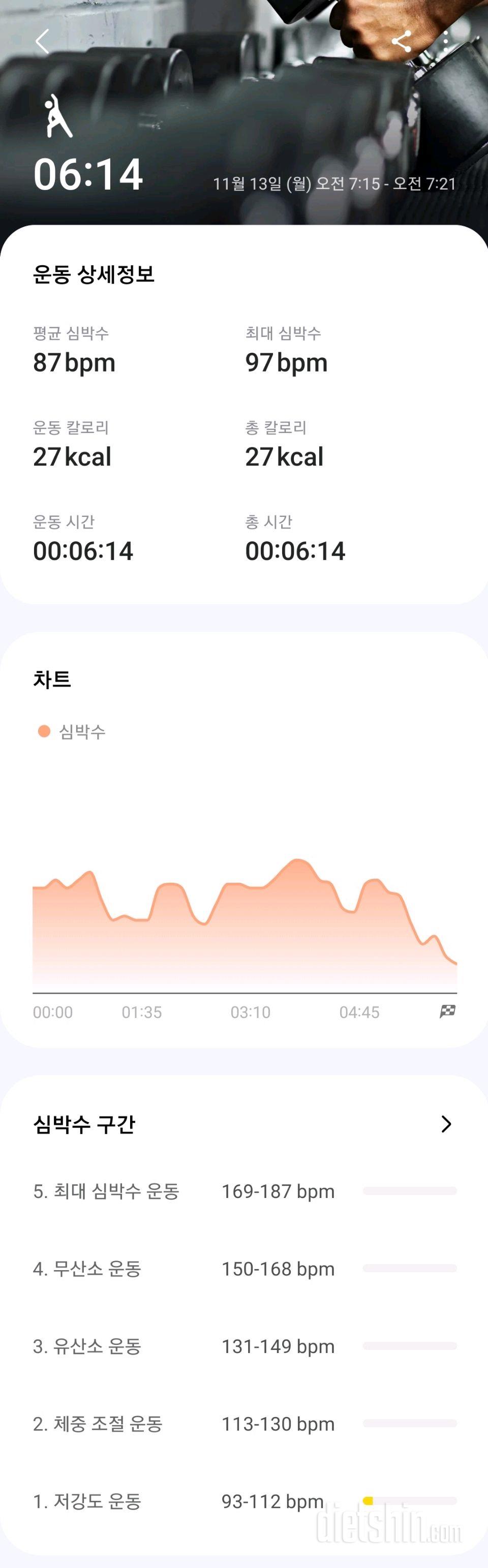 [다신 22기] 12일차 오운완 공복몸무게 식단인증