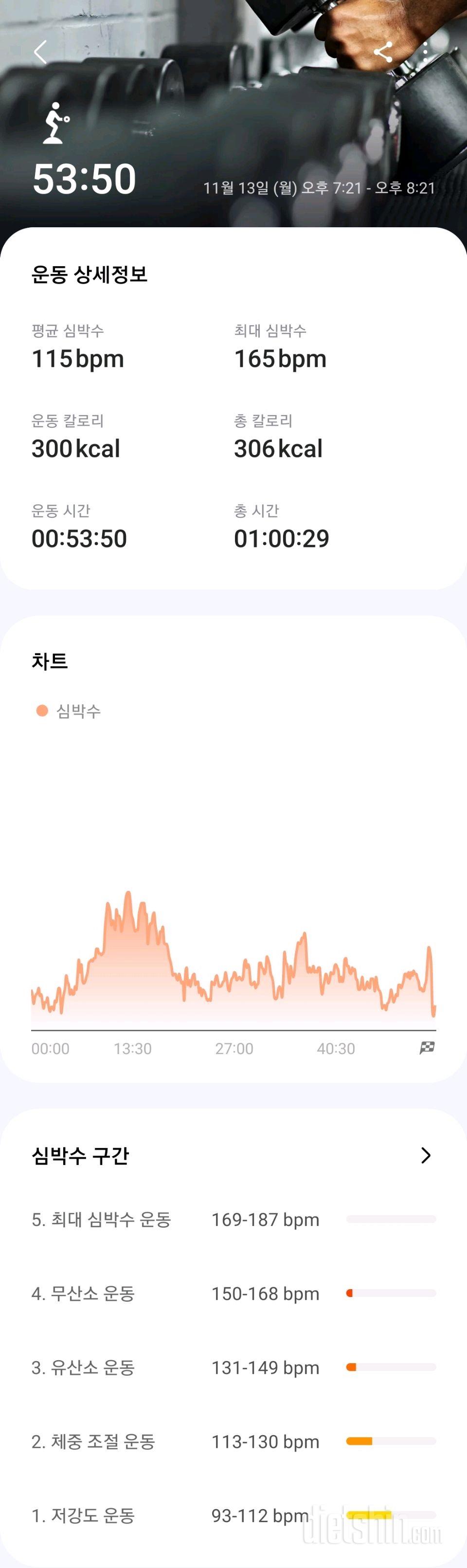 [다신 22기] 12일차 오운완 공복몸무게 식단인증