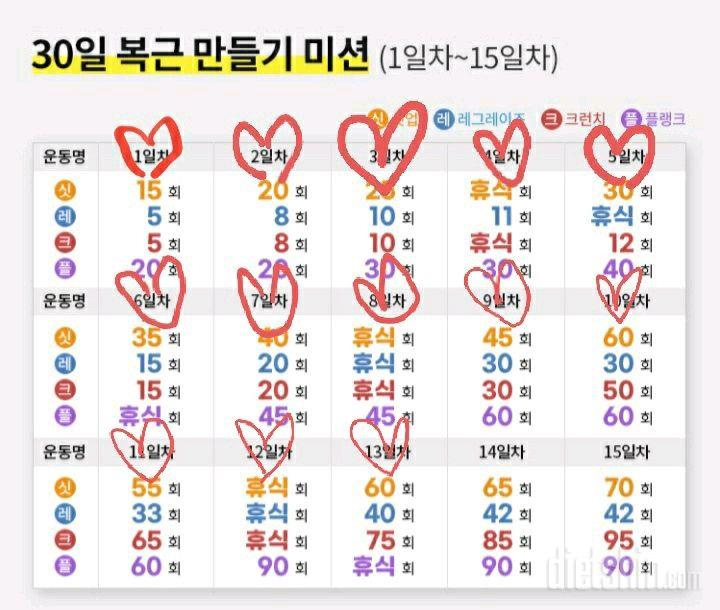 30일 복근 만들기13일차 성공!