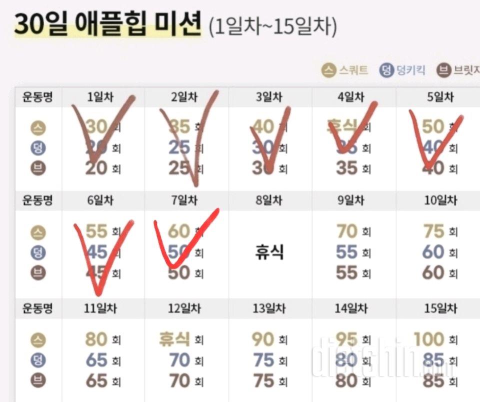 30일 애플힙37일차 성공!