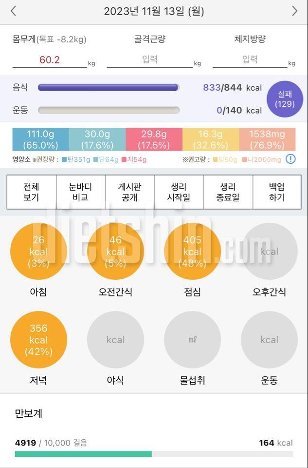 눈팅 만 했던 1일 + 2일 그리고 저녁