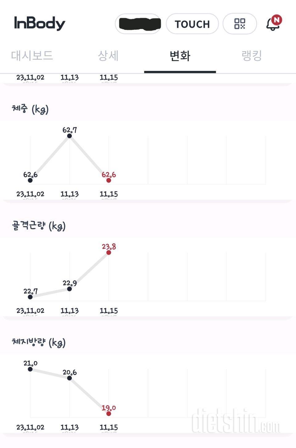 다신22기 15일차 오운완(+중간점검)