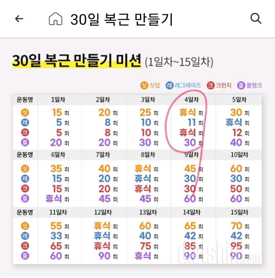 30일 복근 만들기64일차 성공!