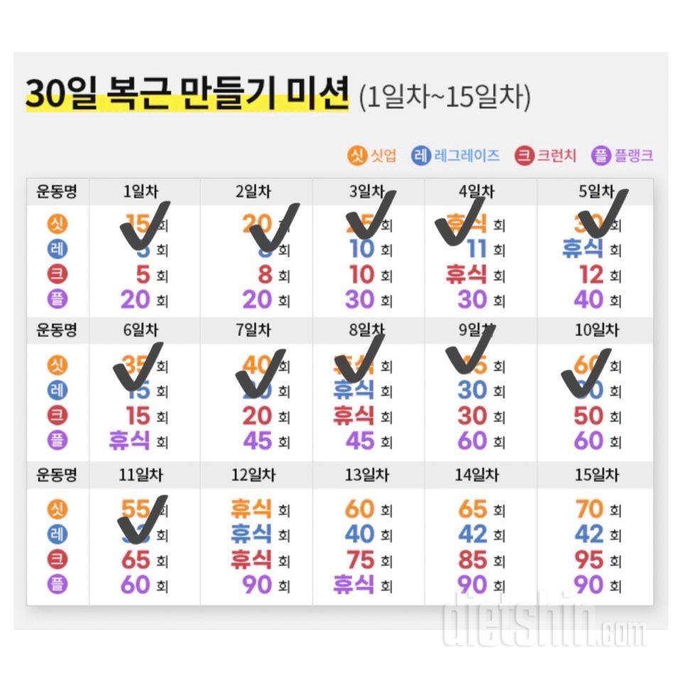 30일 복근 만들기11일차 성공!