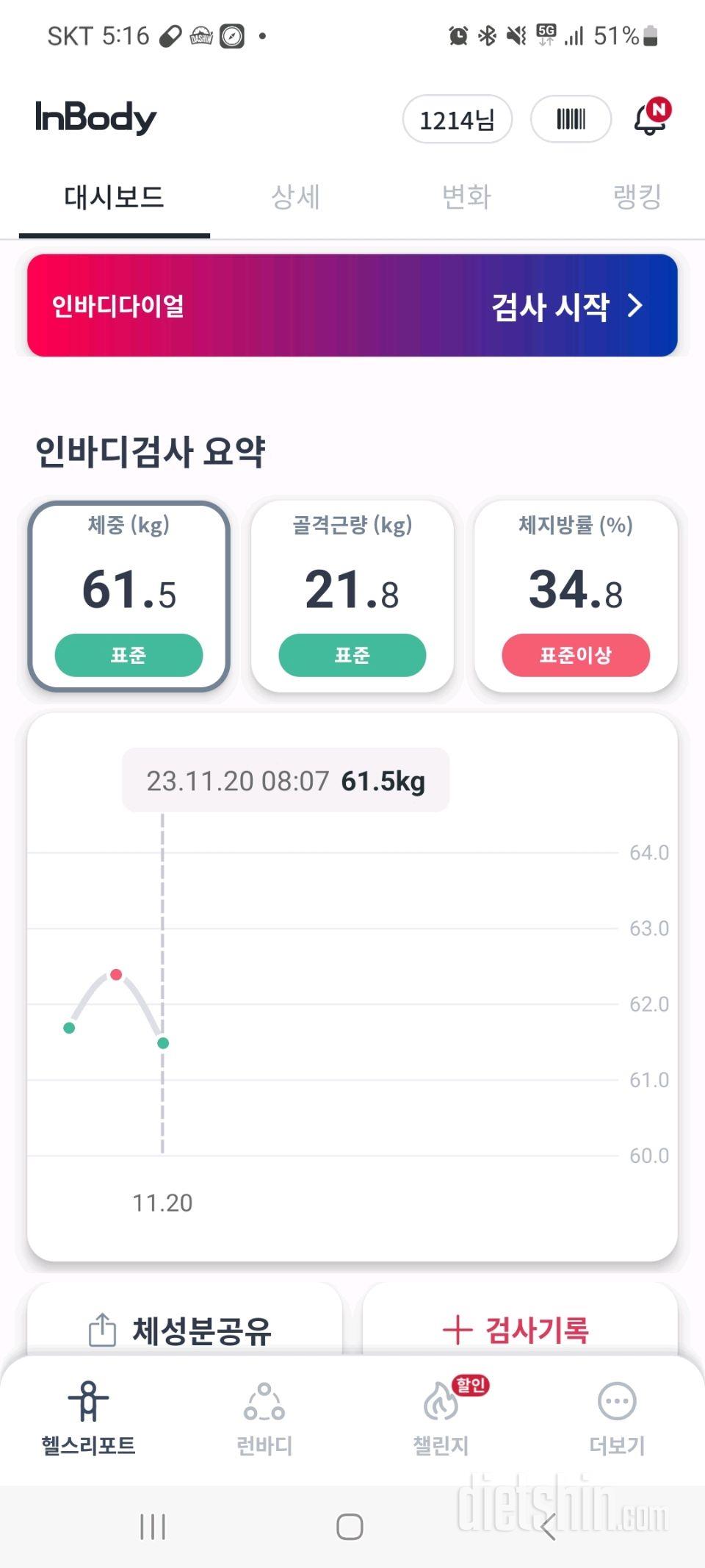 7일 아침 몸무게 재기15일차 성공!