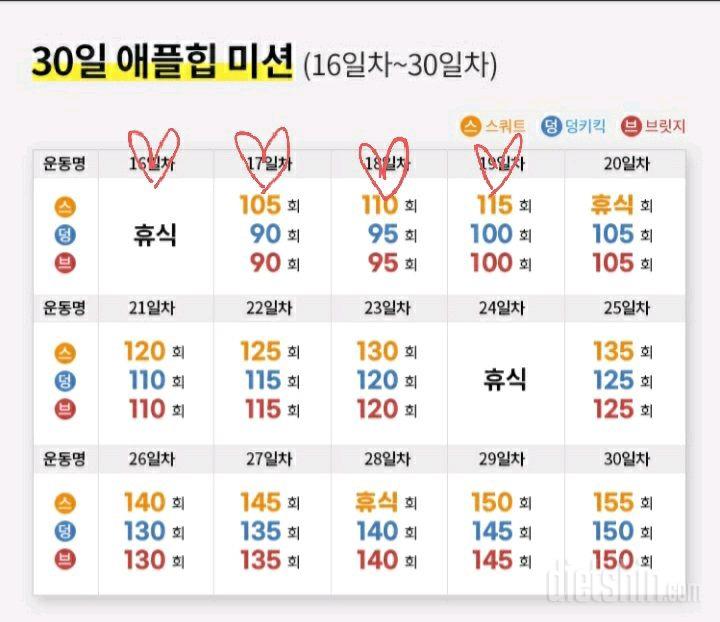 30일 애플힙19일차 성공!