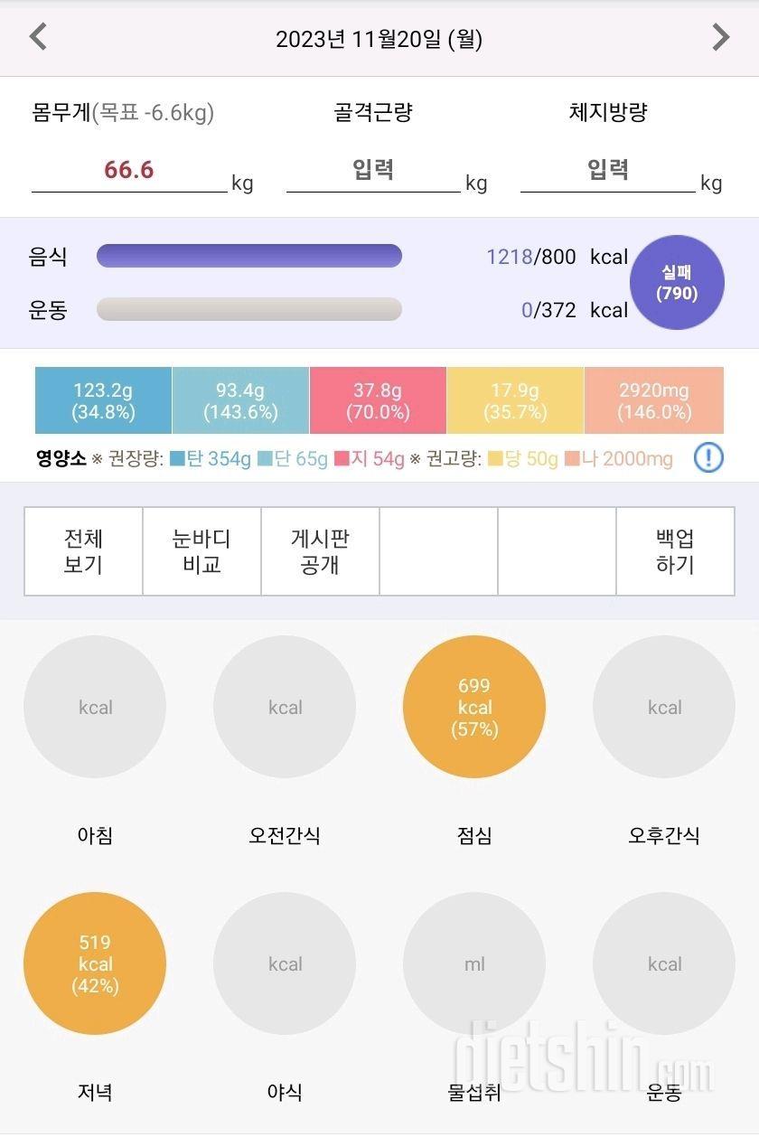 11월 20일 기름진거왕창먹고싶다