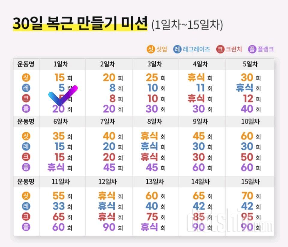 30일 복근 만들기1일차 성공!