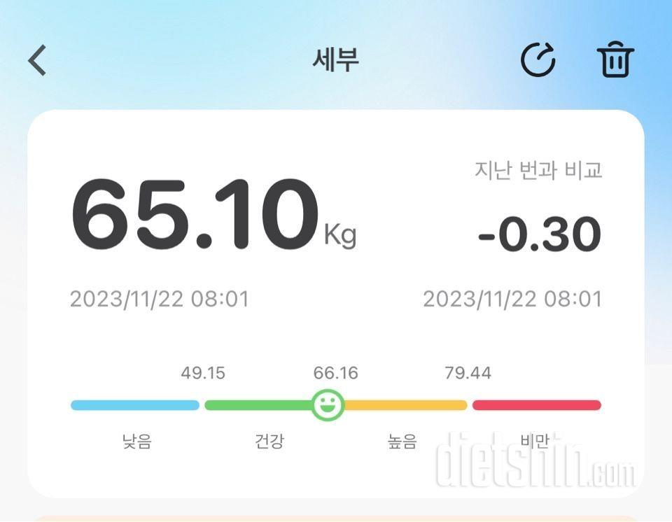 11월 22일 수요일 아침 공복체중