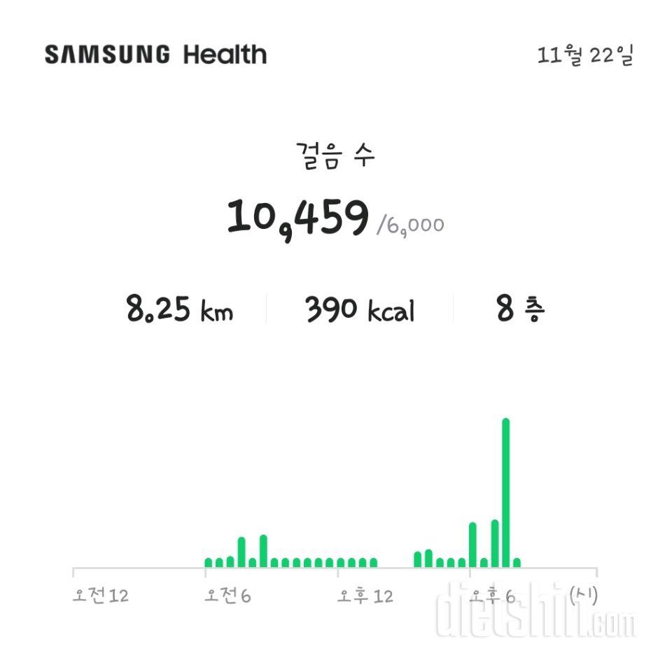 Day 22 오늘도 걷기