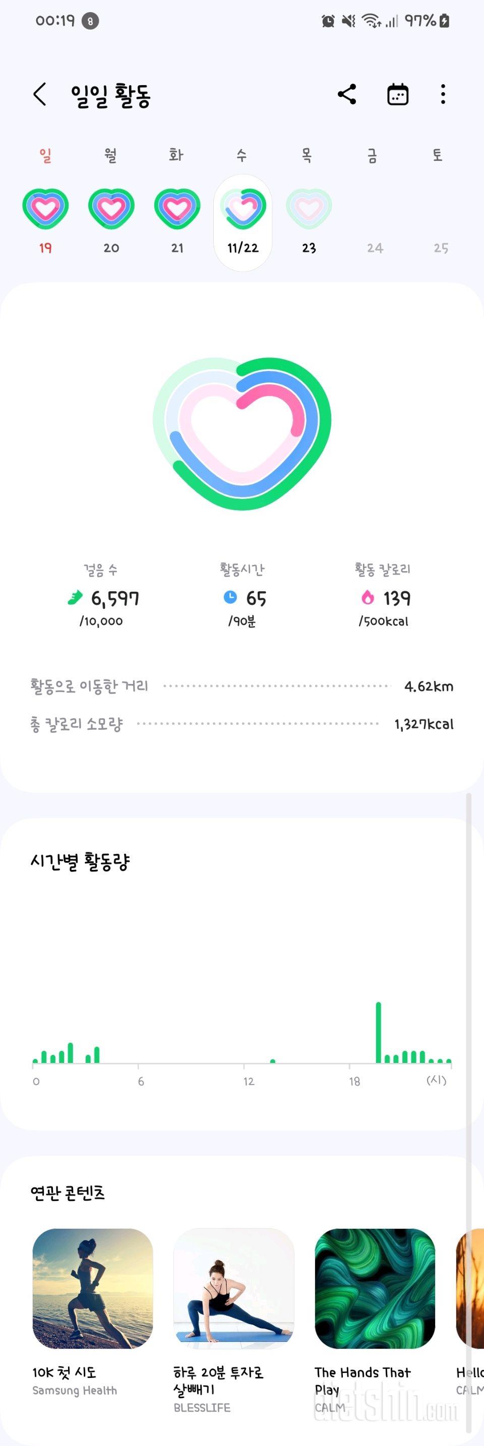 [다신22기]  22일차 공복체중+눈바디+식단