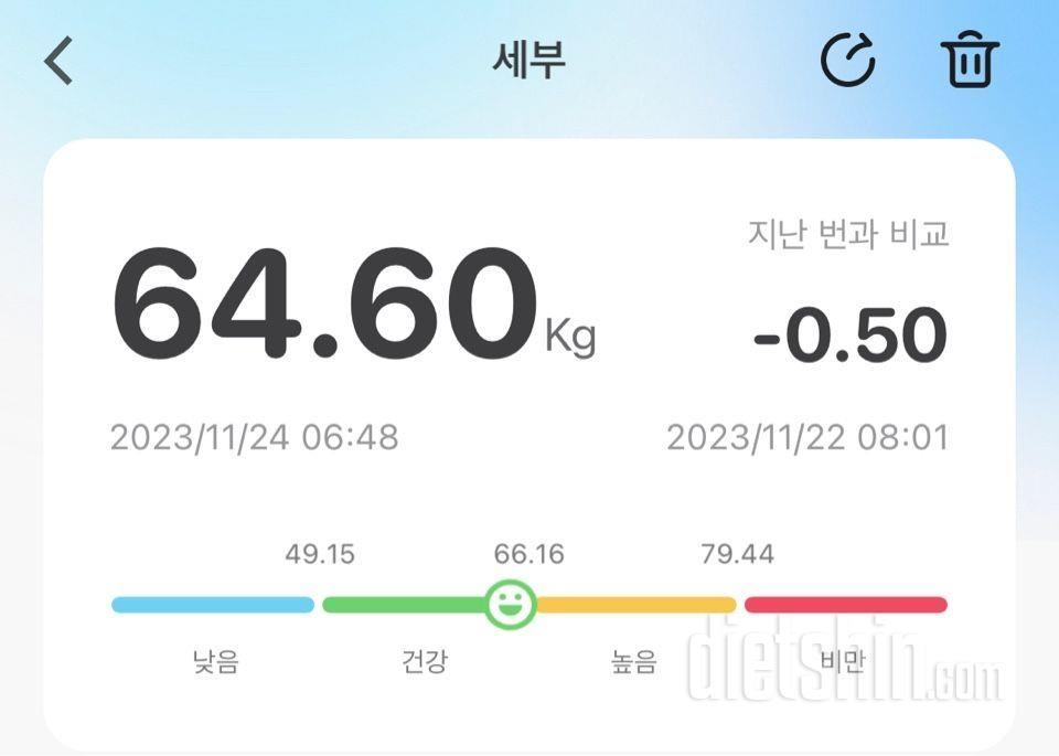 11월 24일 금요일 아침 공복체중