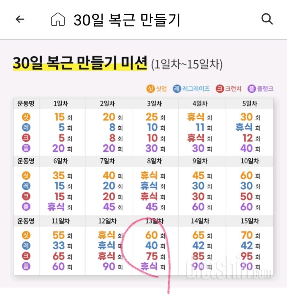 30일 복근 만들기73일차 성공!