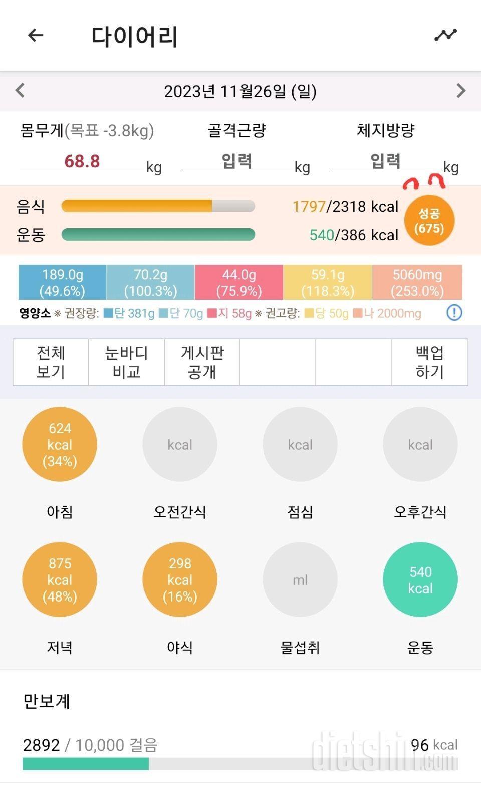 K+14 : 현상유지 ^^(success11, fail3 +0.1kg)