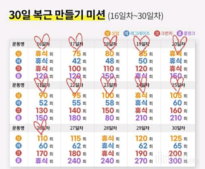 30일 복근 만들기26일차 성공!