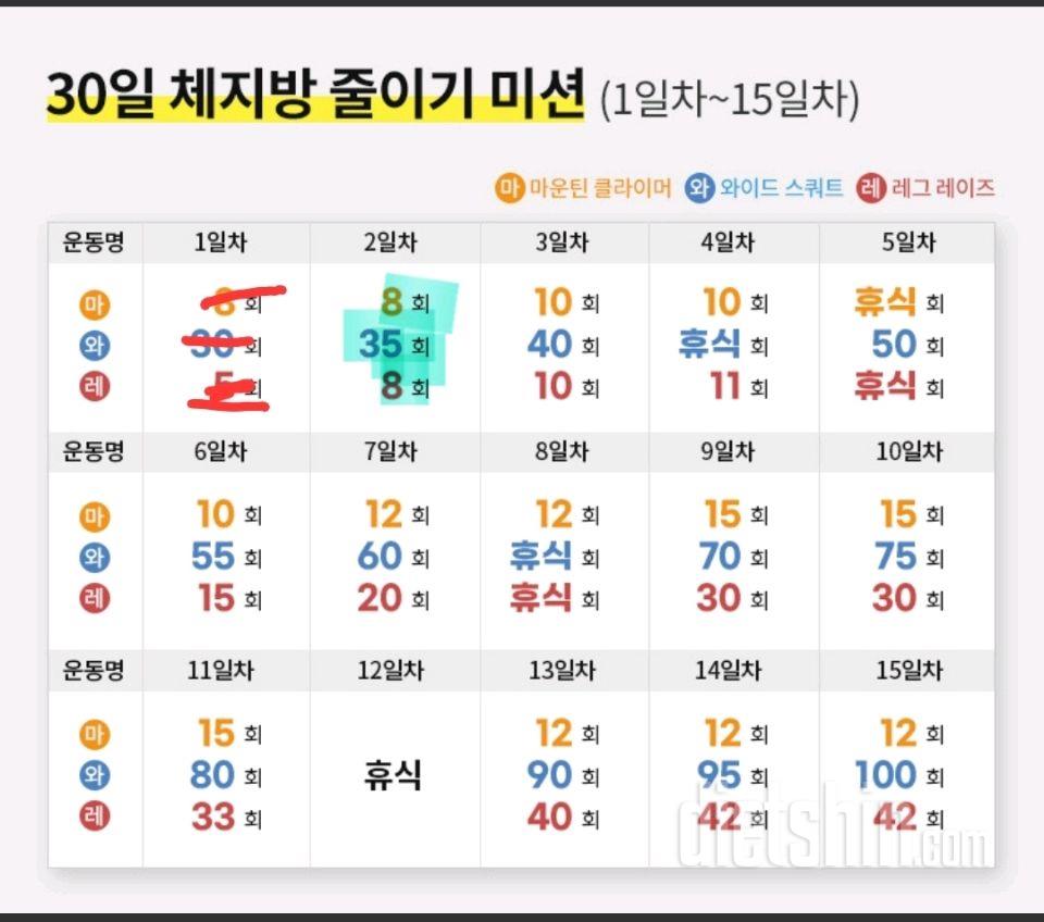 30일 체지방 줄이기2일차 성공!