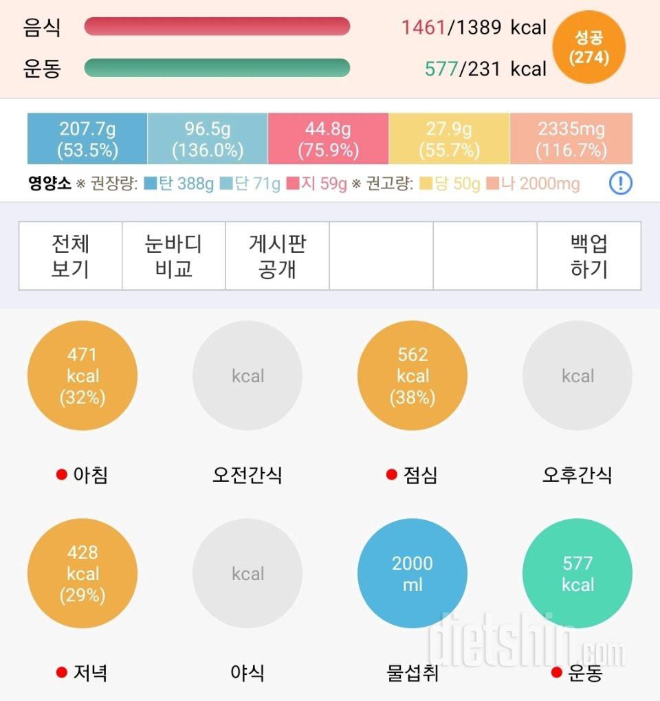 30일 밀가루 끊기90일차 성공!