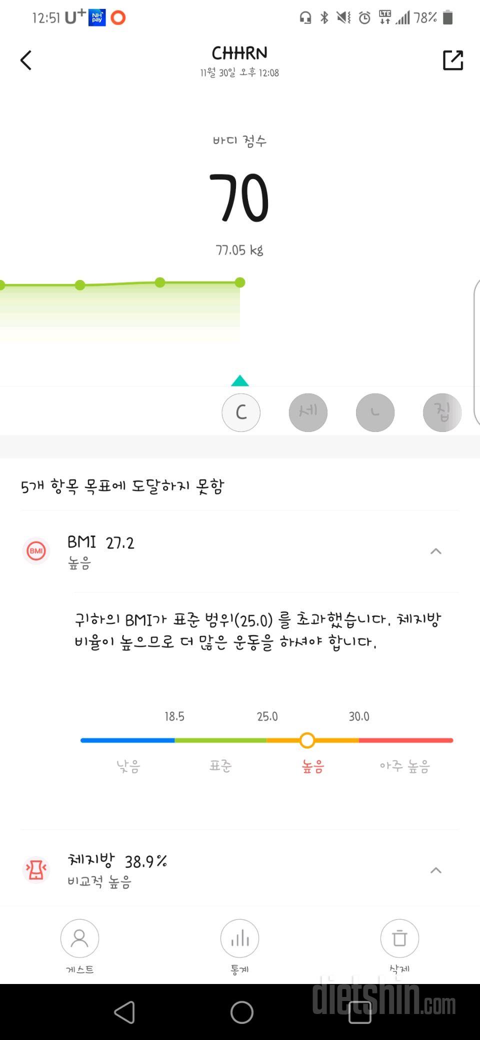 7일 아침 몸무게 재기23일차 성공!