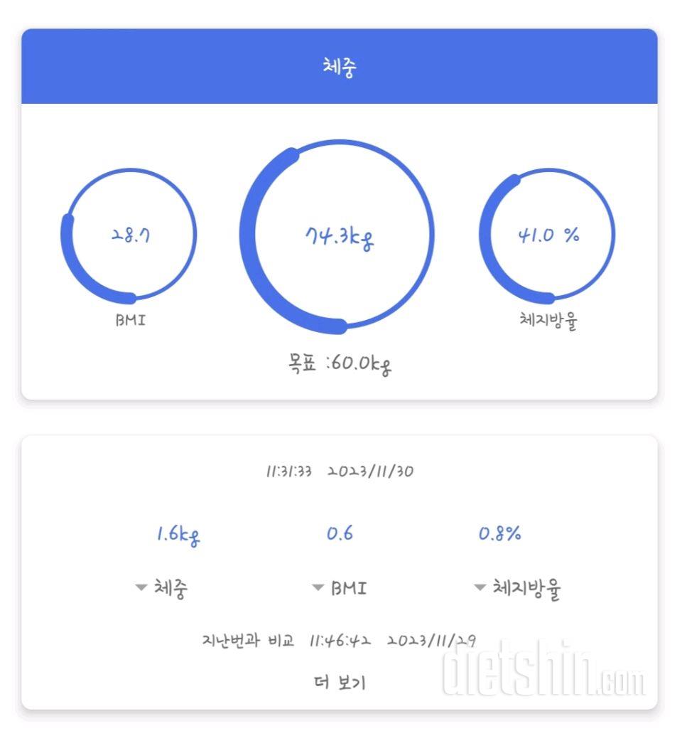 내맘대로 덴마 4일차!