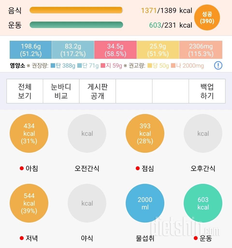 30일 밀가루 끊기91일차 성공!