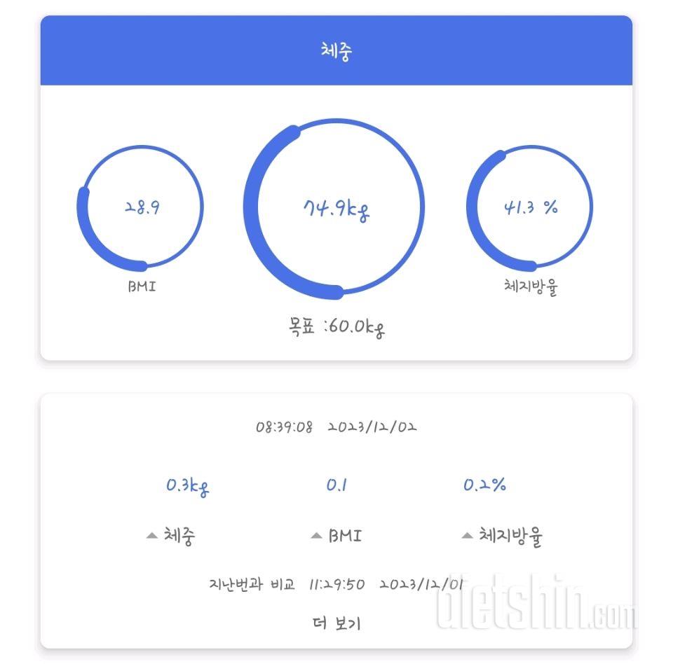 후덜덜한 내 허벅지와의 하루!