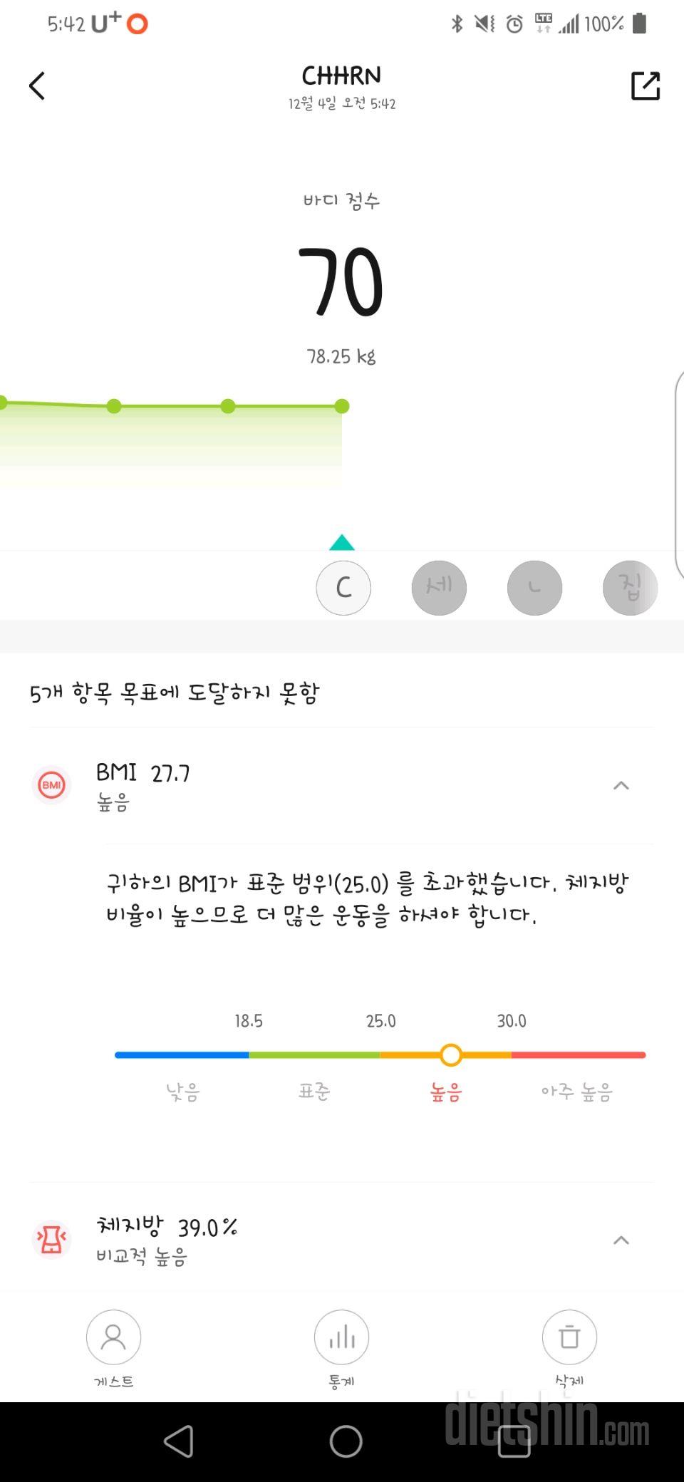 7일 아침 몸무게 재기23일차 성공!